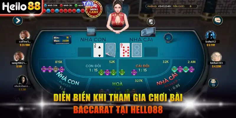 Diễn biến khi tham gia chơi bài Baccarat tại Hello88