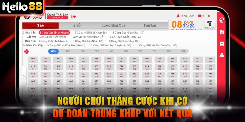 Người chơi thắng cược khi có dự đoán trùng khớp với kết quả